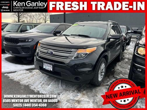 2015 Ford Explorer Base