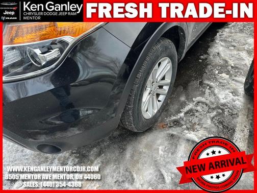 2015 Ford Explorer Base