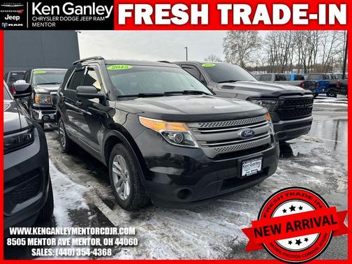 2015 Ford Explorer Base