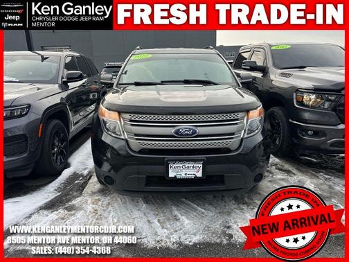 2015 Ford Explorer Base