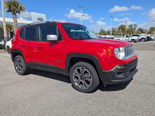2015 Jeep Renegade Limited