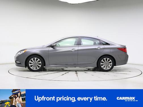 2014 Hyundai SONATA Limited