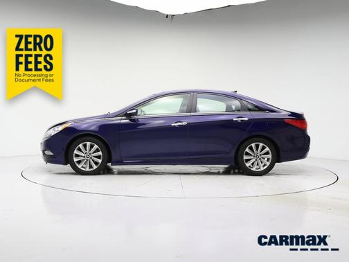 Blue 2014 Hyundai SONATA Limited