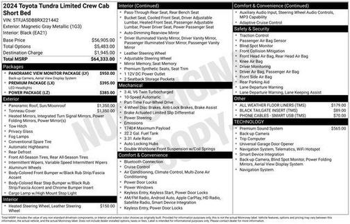 Magnetic Gray Metallic 2024 Toyota Tundra Limited