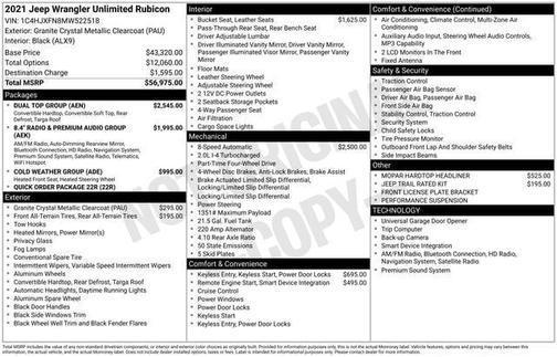 2021 Jeep Wrangler Unlimited Rubicon