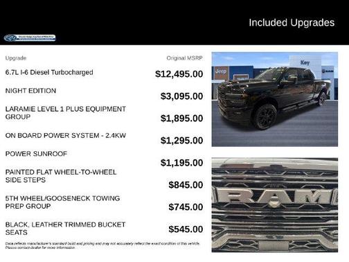 Diamond Black 2027 RAM 3500 Laramie