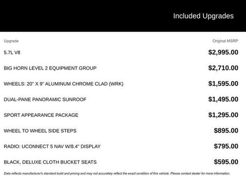 2022 RAM 1500 Big Horn