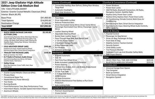 2021 Jeep Gladiator Overland