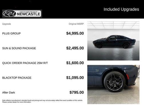 2024 Dodge Charger Daytona R/T