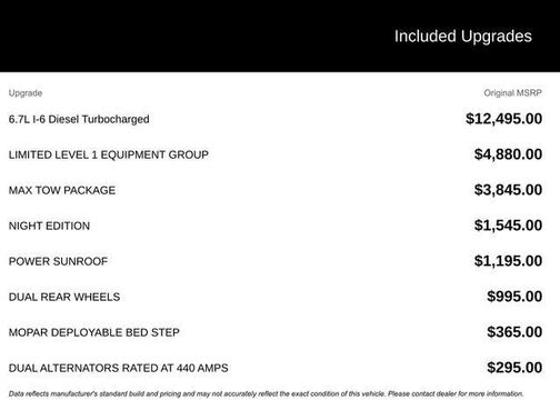 2022 RAM 3500 Limited