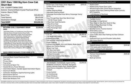 2021 RAM 1500 Big Horn