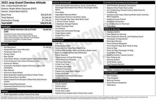 Bright White Clearcoat 2023 Jeep Grand Cherokee Altitude