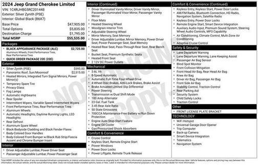 Silver Zynith 2024 Jeep Grand Cherokee Limited