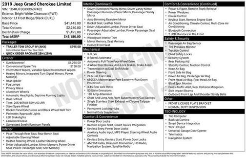 2019 Jeep Grand Cherokee Limited