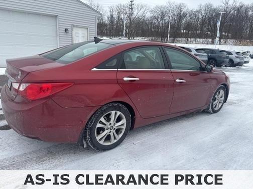 2013 Hyundai SONATA Limited