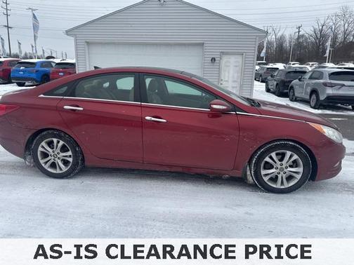 2013 Hyundai SONATA Limited