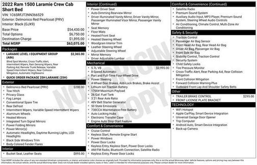 2022 RAM 1500 Laramie