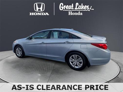 2013 Hyundai SONATA GLS
