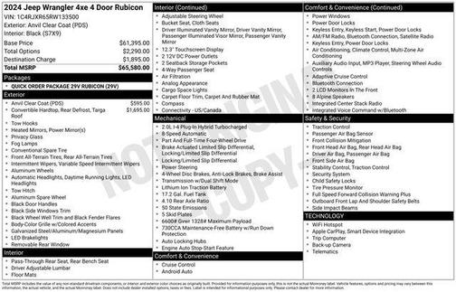 2024 Jeep Wrangler 4xe Rubicon