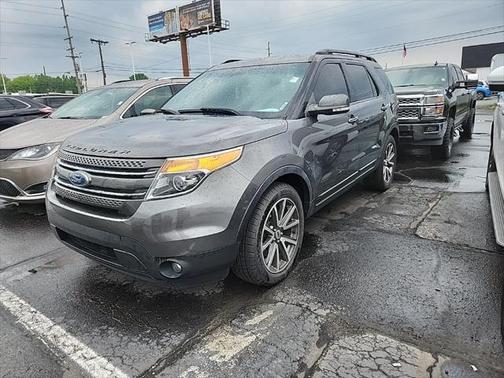 2015 Ford Explorer XLT