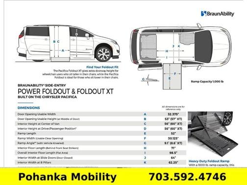 2023 Chrysler Pacifica Touring-L
