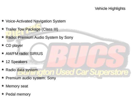 2011 Ford Explorer Limited