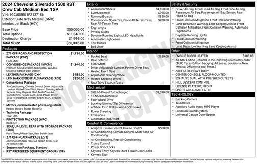 2024 Chevrolet Silverado 1500 RST