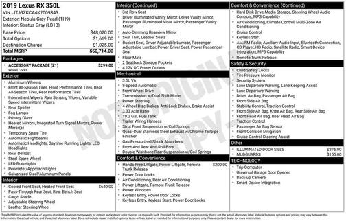 Gray Pearl 2019 Lexus RX 350L Premium