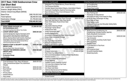 Bright White 2017 RAM 1500 SLT