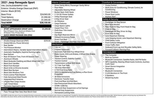 Omaha Orange Clearcoat 2021 Jeep Renegade Sport