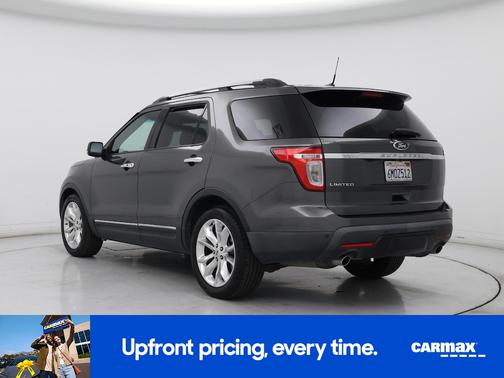 Gray 2015 Ford Explorer Limited
