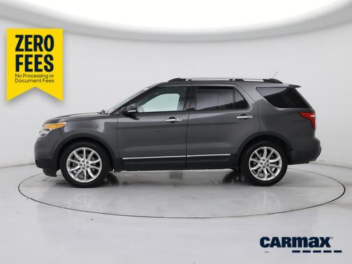 Gray 2015 Ford Explorer Limited