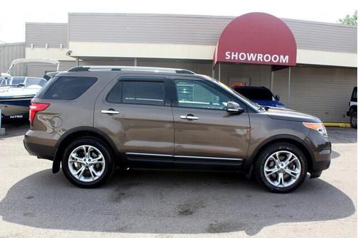 2015 Ford Explorer Limited
