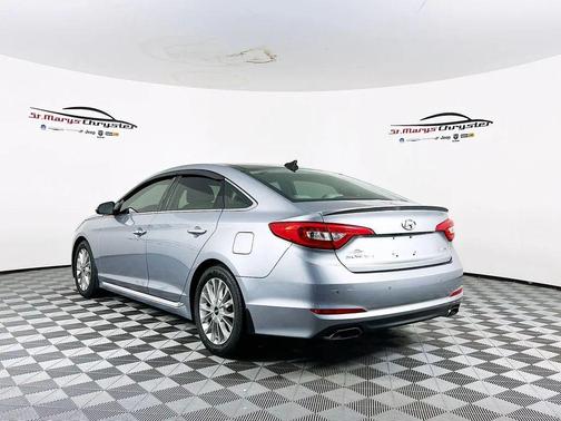 2015 Hyundai SONATA Limited