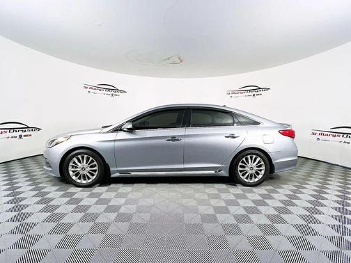2015 Hyundai SONATA Limited