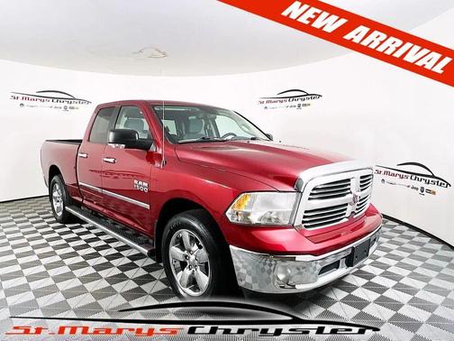 2015 RAM 1500 Big Horn