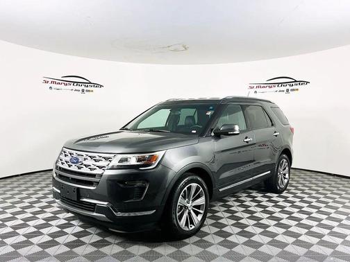 2018 Ford Explorer Limited