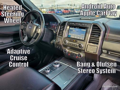 2019 Ford Expedition Limited