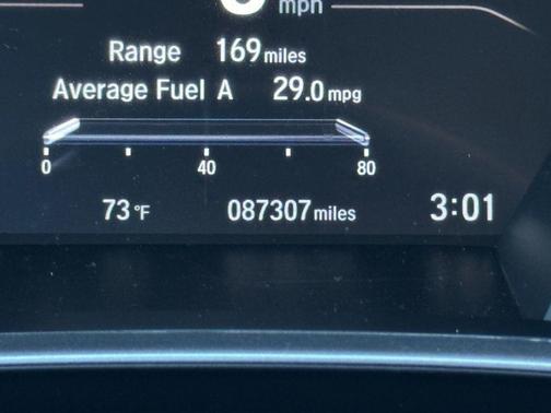 2022 Honda CR-V 2WD EX