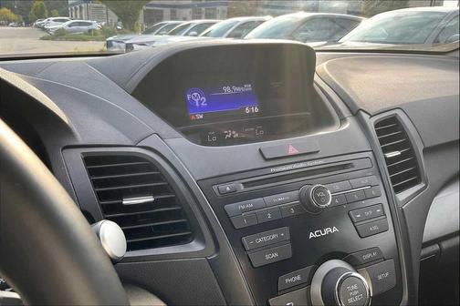 2018 Acura RDX Base