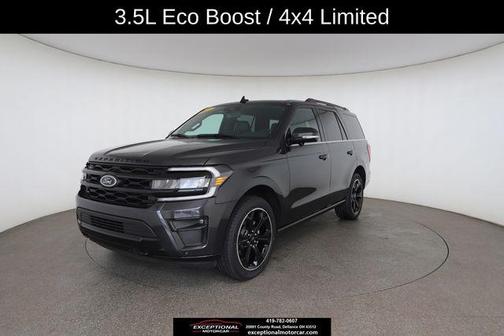 DARK MATTER GRAY METALLIC 2023 Ford Expedition Limited