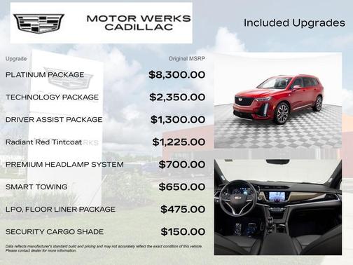 2025 Cadillac XT6 Sport AWD