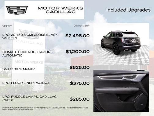 2023 Cadillac XT5 Sport