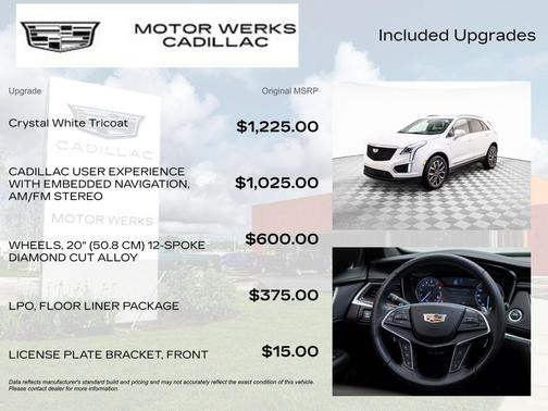 2022 Cadillac XT5 Sport