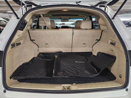 2015 Acura RDX Technology Package