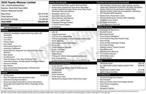 Wind Chill Pearl 2024 Toyota 4Runner Limited