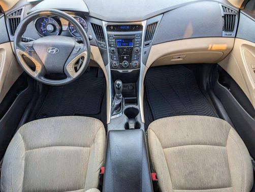 2014 Hyundai SONATA GLS