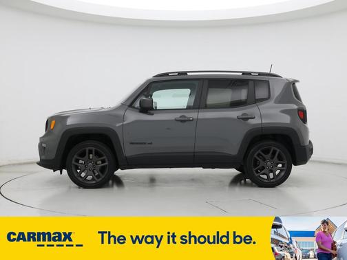 2021 Jeep Renegade 80th Anniversary