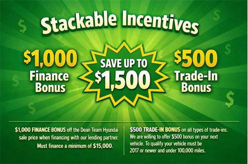 2022 Genesis GV80 2.5T