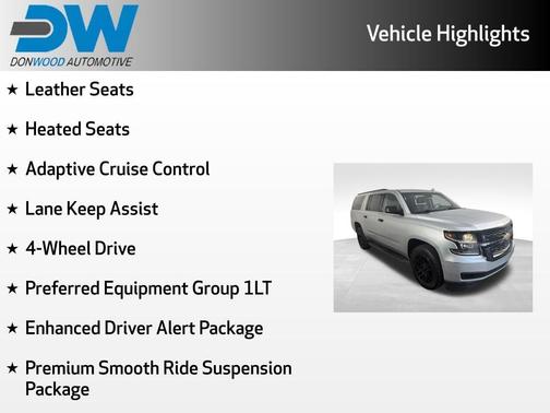 Silver Ice Metallic 2019 Chevrolet Suburban LT